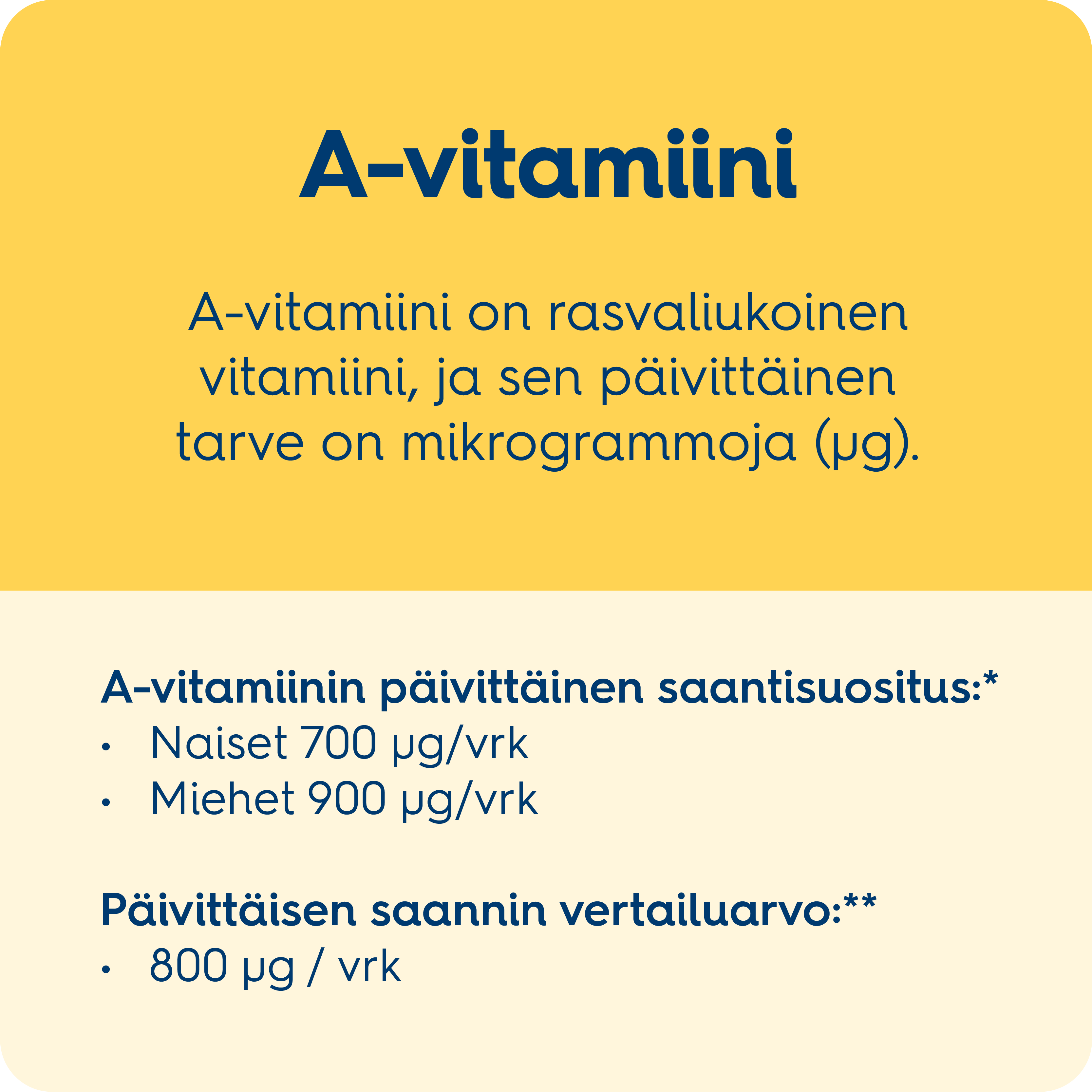 Tolonen_800x800_Vitamiini_A.png
