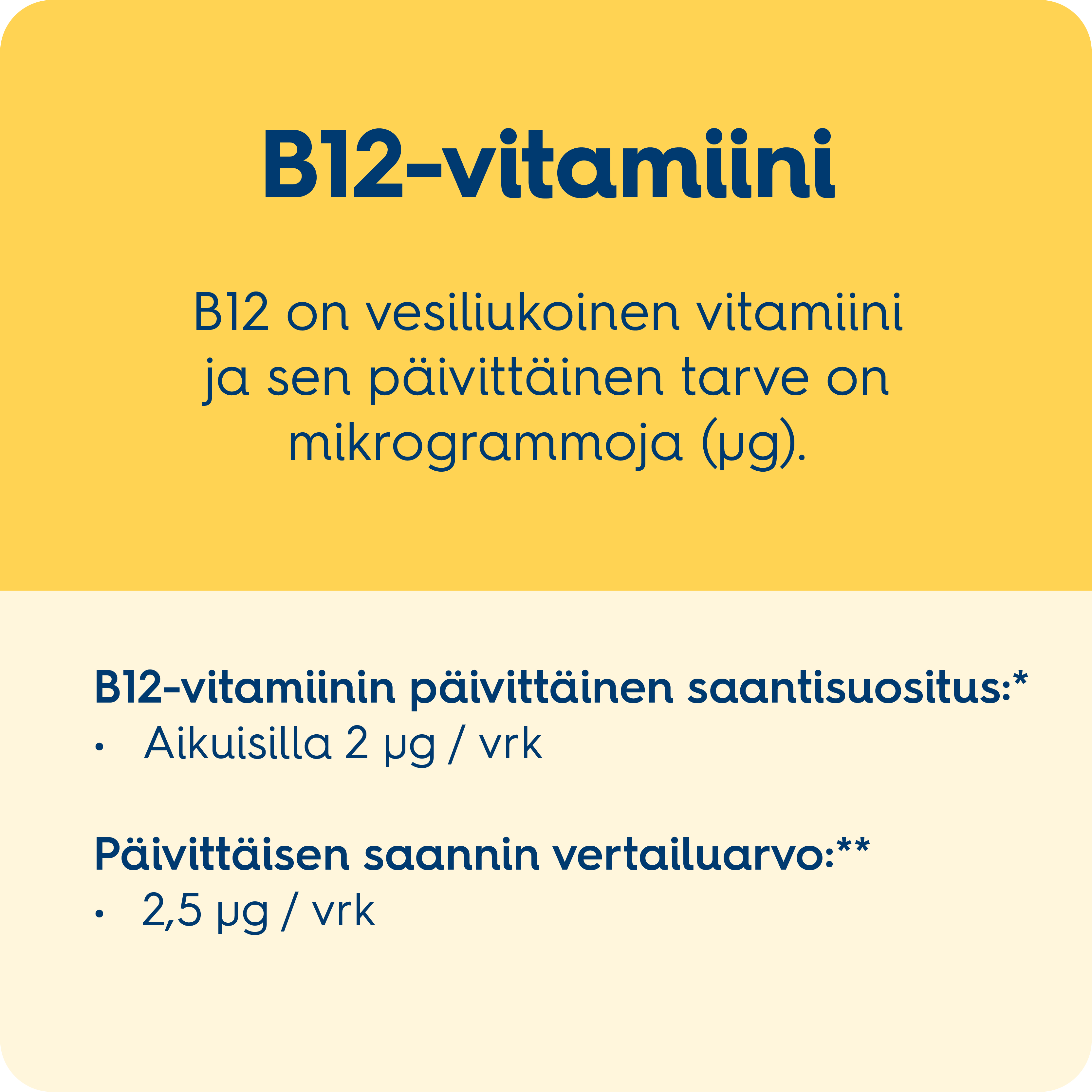 Tolonen_800x800_Vitamiini_B12.png
