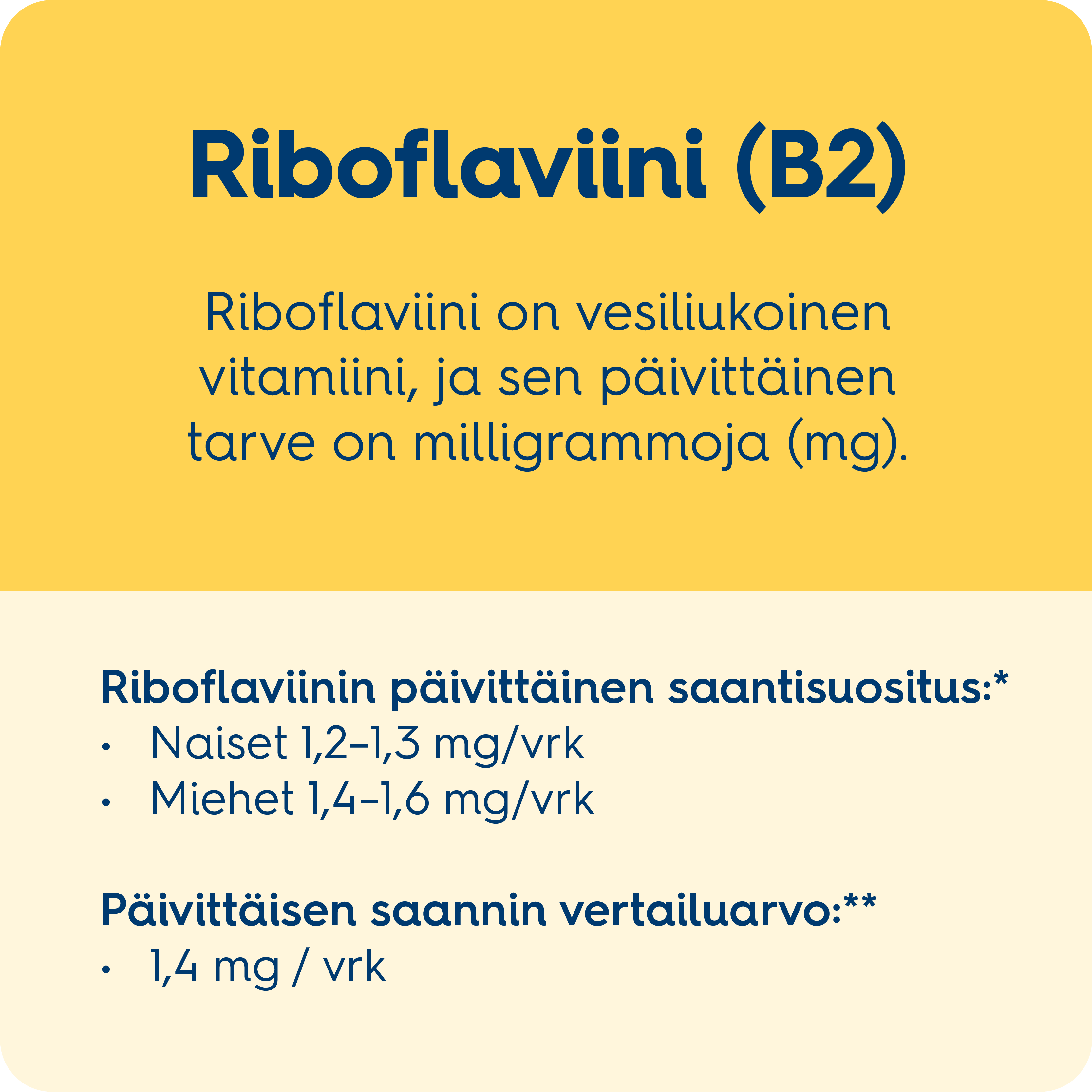 Tolonen_800x800_Vitamiini_Riboflaviini.png