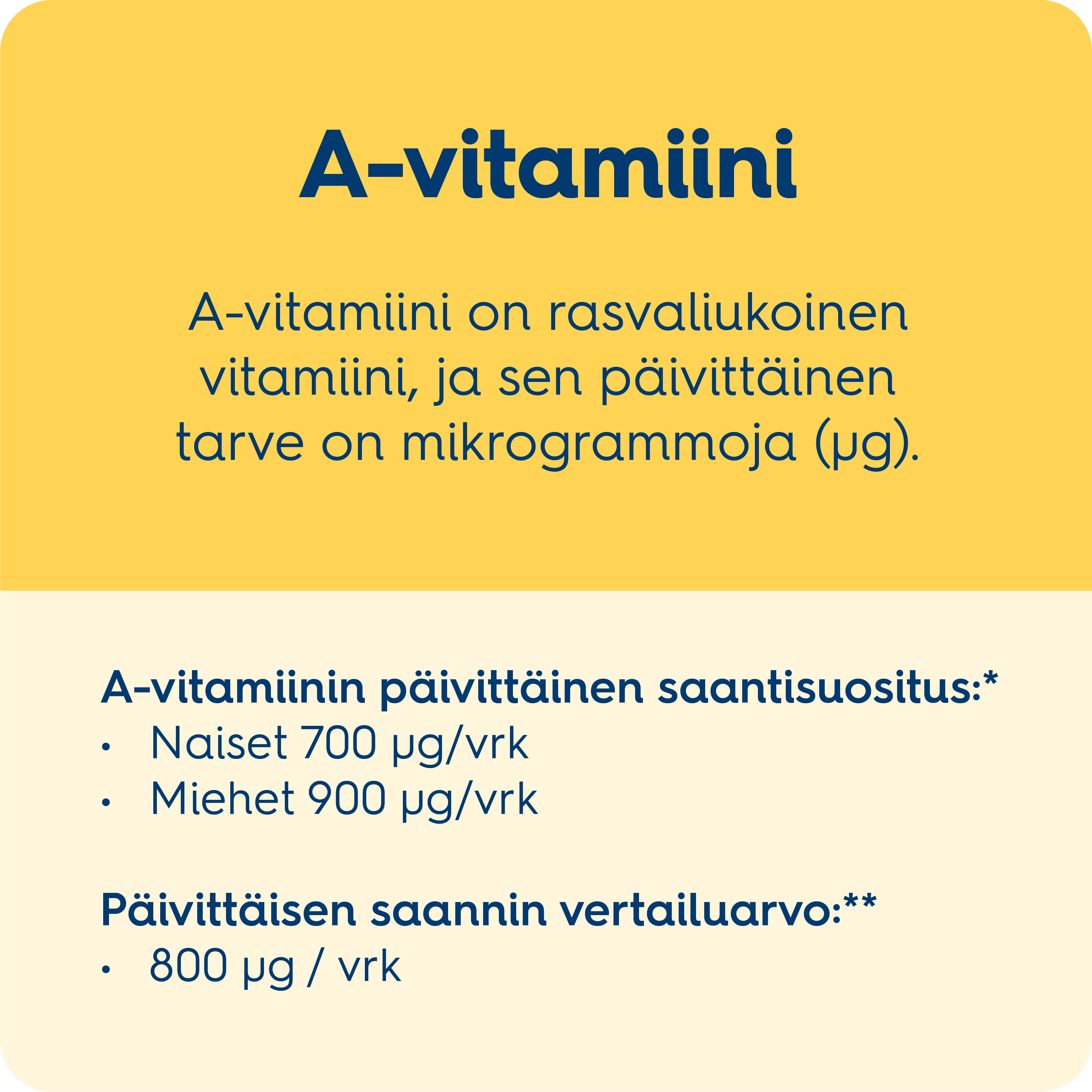 Tolonen_800x800_Vitamiini_A.png