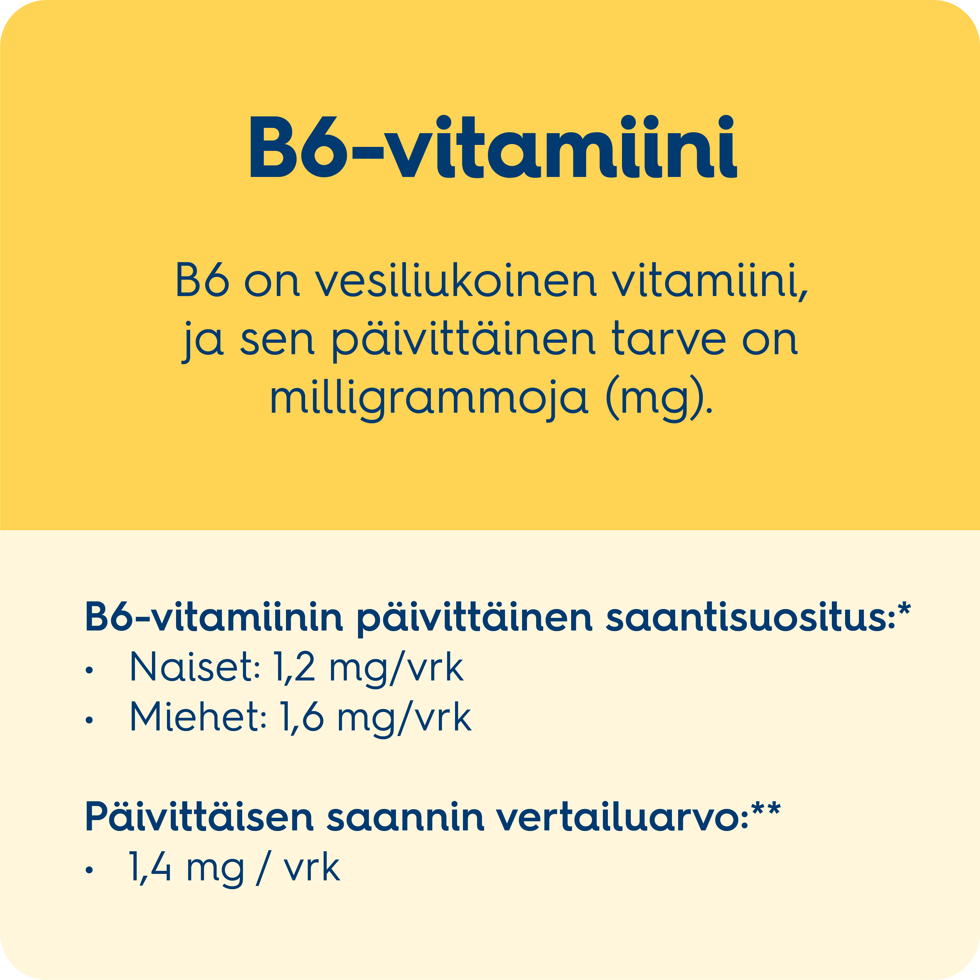 Tolonen_800x800_Vitamiini_B6.png