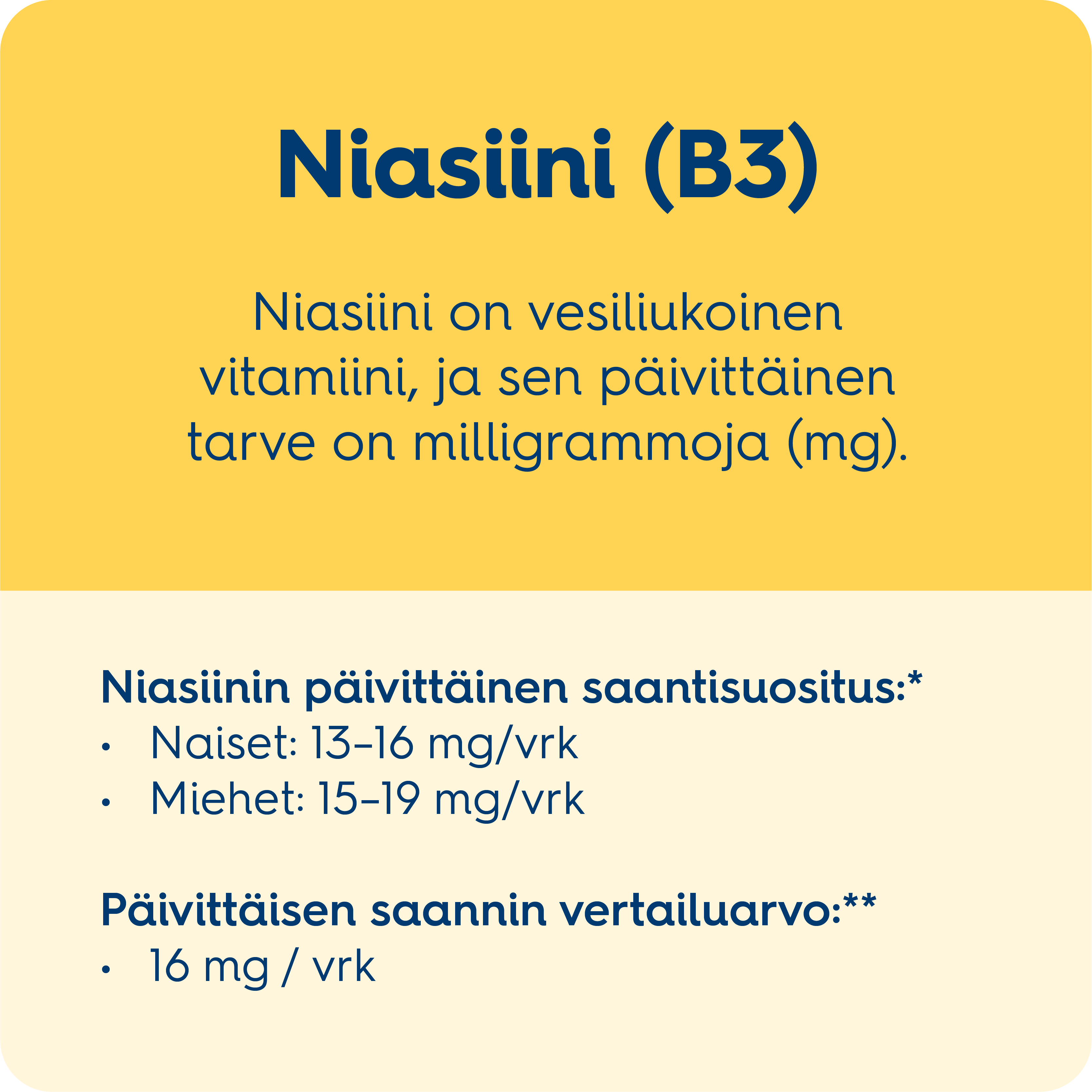 Tolonen_800x800_Vitamiini_Niasiini.png