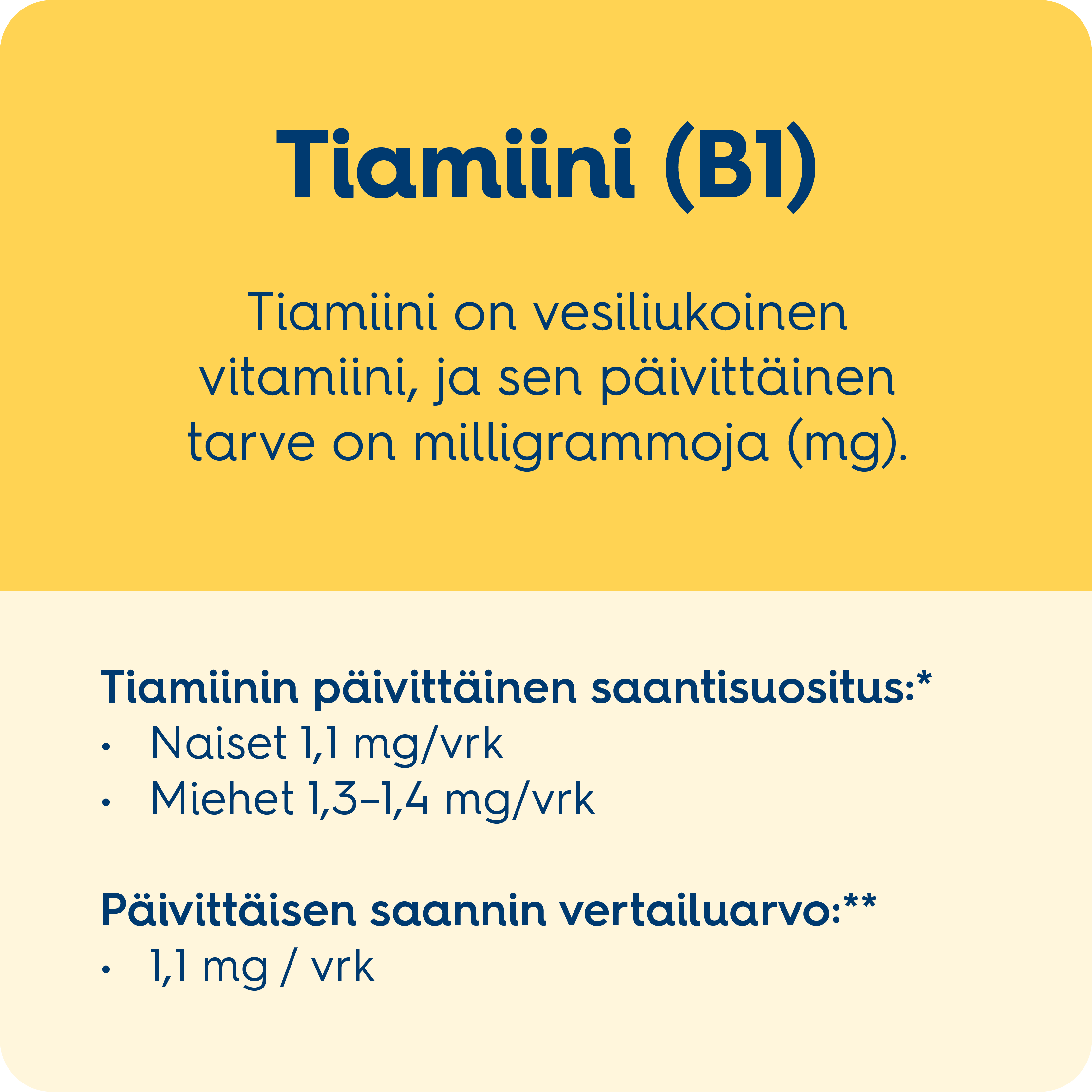 Tolonen_800x800_Vitamiini_Tiamiini.png